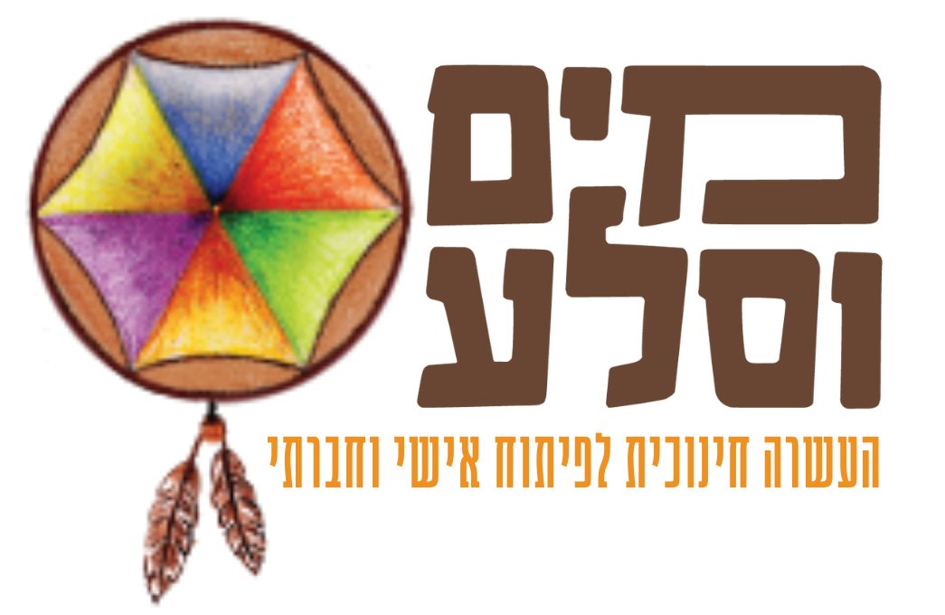 חכמת המעגל