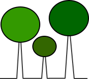 יער תעשיות עץ בע"מ